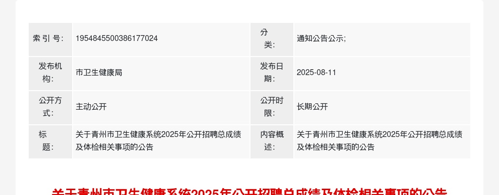 关于潍坊青州市卫生健康系统2025年公开招聘总成绩及体检相关事项的公告 图片