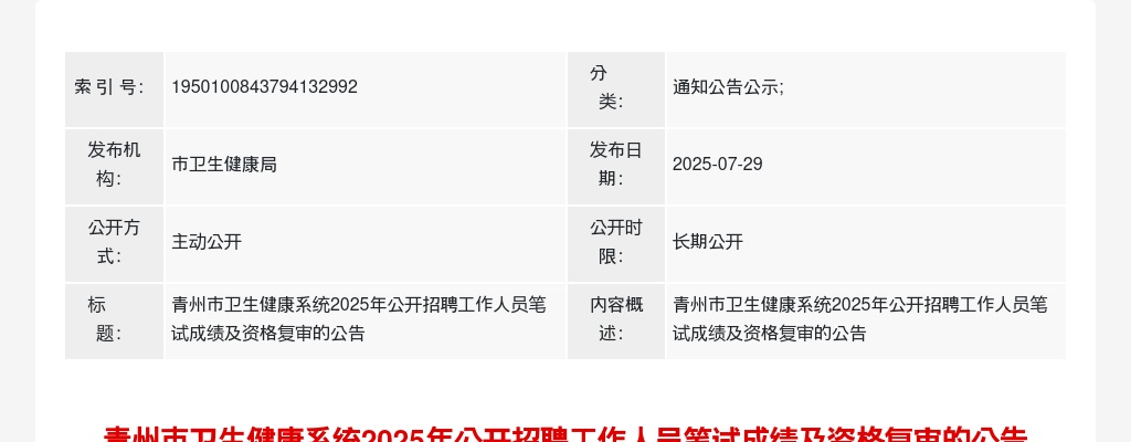 潍坊青州市卫生健康系统2025年公开招聘工作人员笔试成绩及资格复审的公告 图片