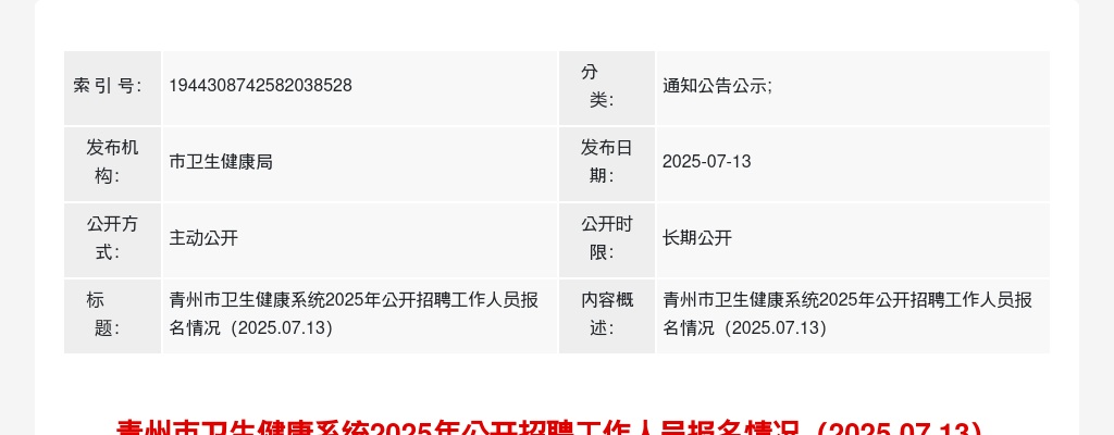 潍坊青州市卫生健康系统2025年公开招聘工作人员报名情况（2025.07.13） 图片